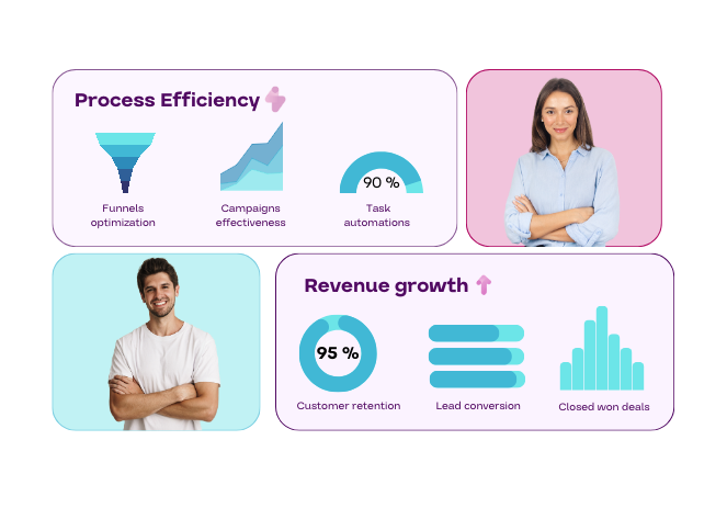 Hero image solutions for hubspot clients