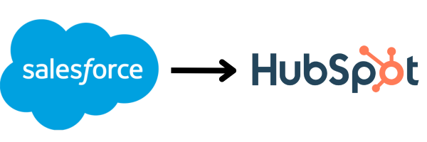 sfdc -> hubspot